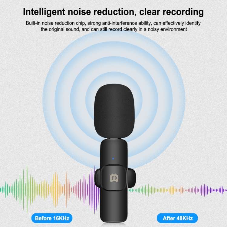 PULUZ Wireless Lavalier Noise Reduction Reverb Microphone for Type-C / USB-C Device, Support Phone C