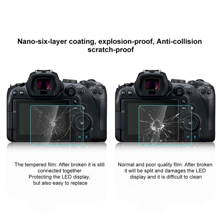 PULUZ 2.5D 9H Tempered Glass Film for Canon EOS R6