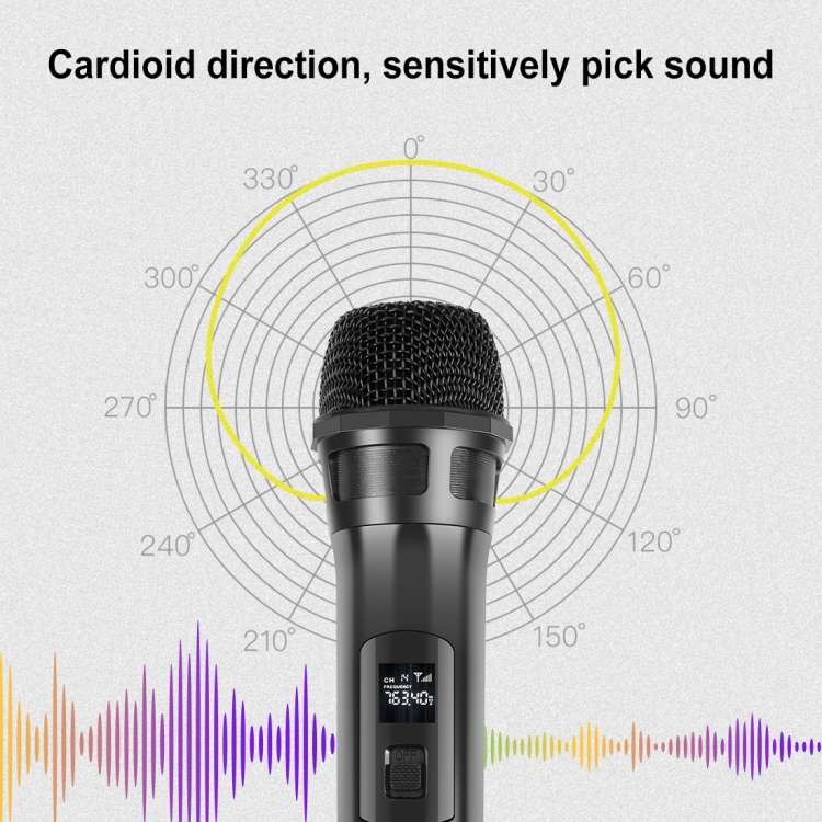 PULUZ UHF Wireless Dynamic Microphone with LED Display, 3.5mm Transmitter(Black)