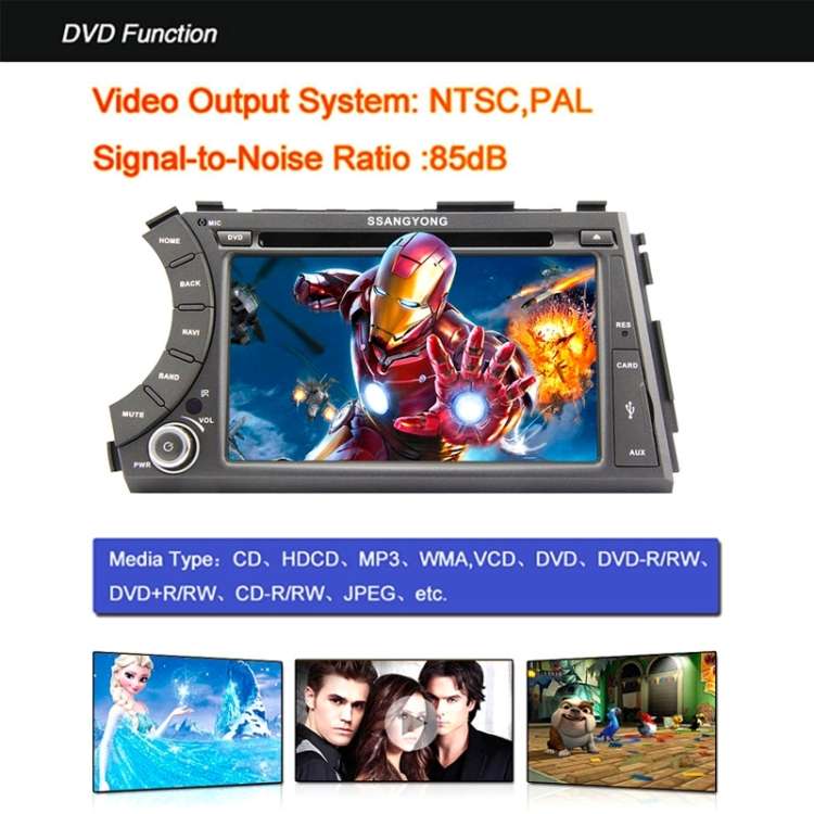 Rungrace 7.0 inch Android 4.2 Multi-Touch Capacitive Screen In-Dash Car DVD Player for Ssangyong Acy