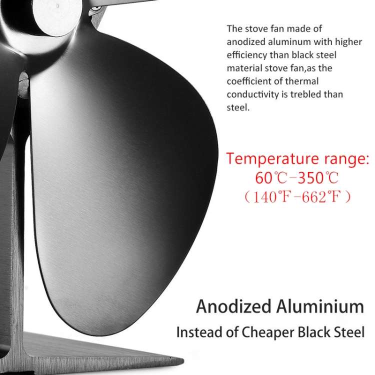 YL603 Eco-friendly Aluminum Alloy Heat Powered Stove Fan with 4 Blades for Wood / Gas / Pellet Stove