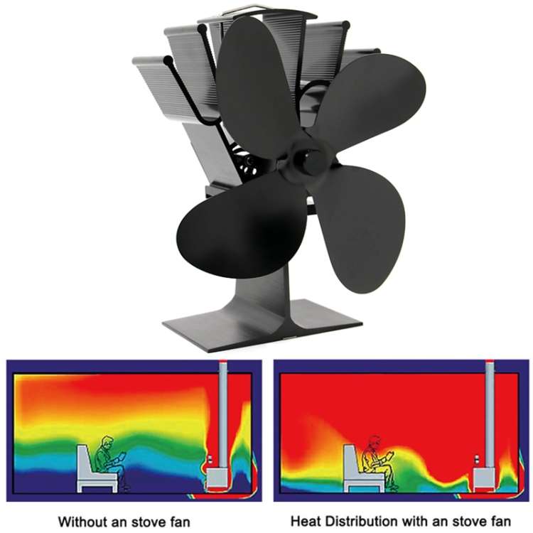 YL603 Eco-friendly Aluminum Alloy Heat Powered Stove Fan with 4 Blades for Wood / Gas / Pellet Stove