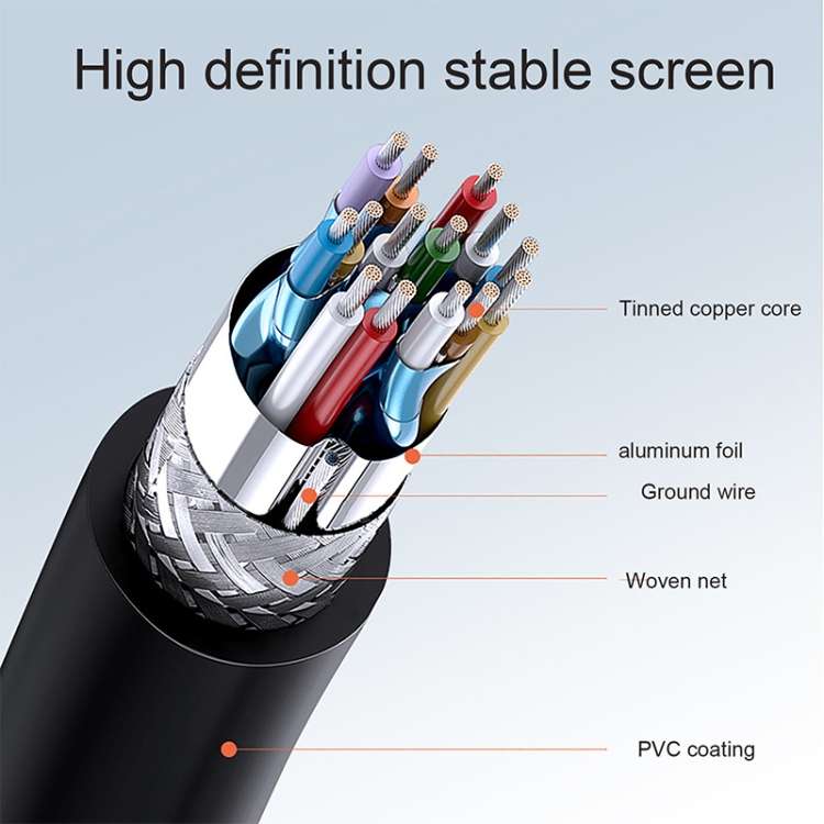 1.4 Version, Gold Plated 19 Pin HDMI Male to HDMI Male Coiled Cable, Support 3D / Ethernet, Length: