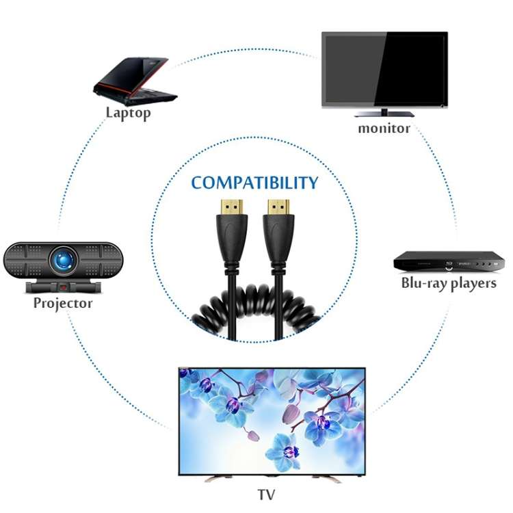 1.4 Version, Gold Plated 19 Pin HDMI Male to HDMI Male Coiled Cable, Support 3D / Ethernet, Length:
