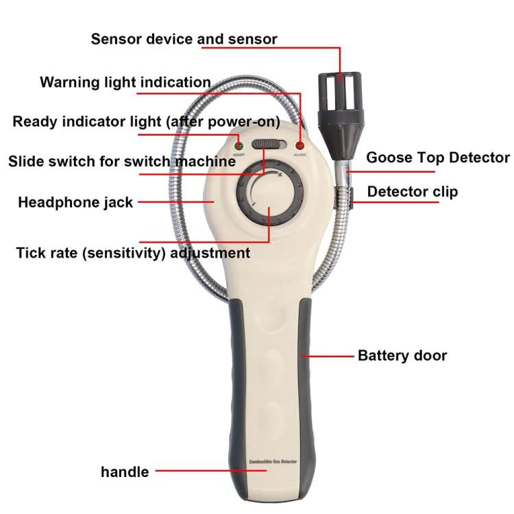 Combustible Gas Detector Alarm, 16 inch Goose Neck (GM8800A)