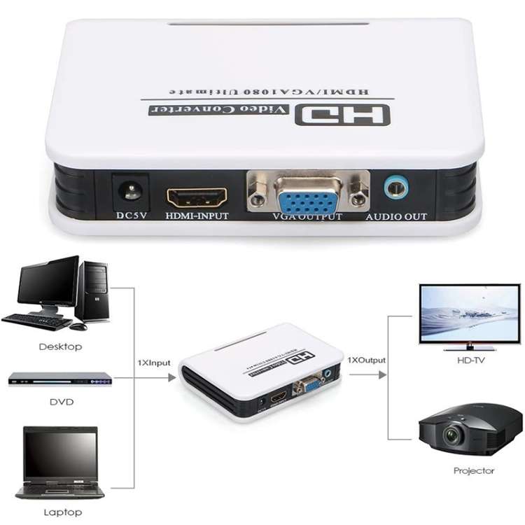 1080P HDMI to VGA adapter Digital to Analog Video Audio Converter Cable for Xbox 360 PS3 PS4 PC Lapt