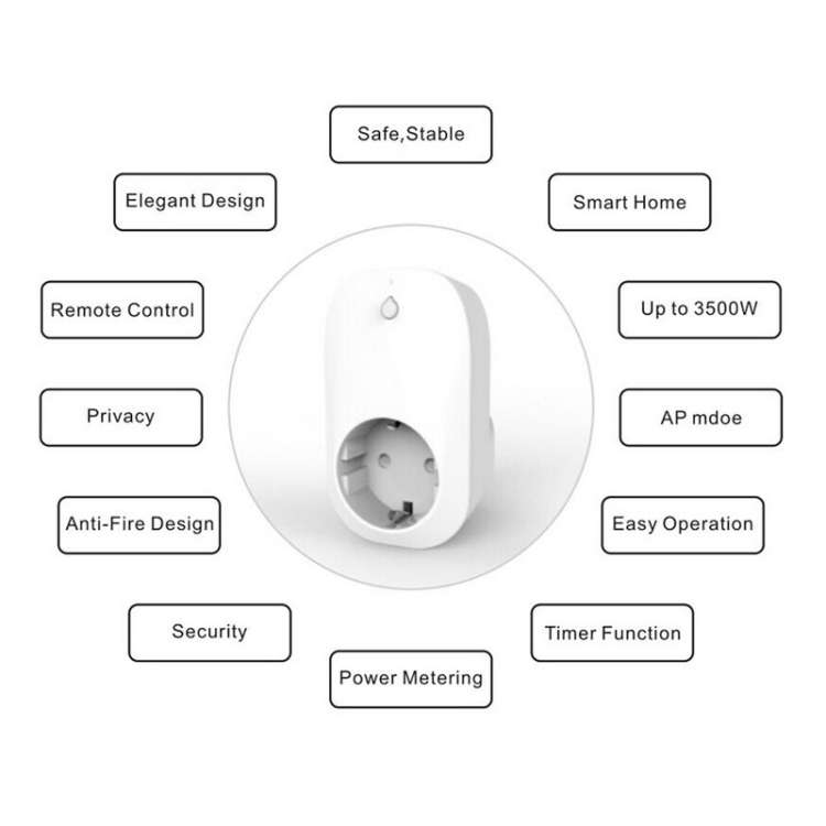 Portable Free APP Wi-Fi Home / Offices Automation Smart Wireless Power WiFi Plug, EU Plug(White)