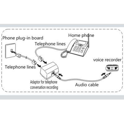 Digital Voice Recorder MP3 Player with 4GB Memory, Support Mobile Bluetooth recording, Mobile Phone