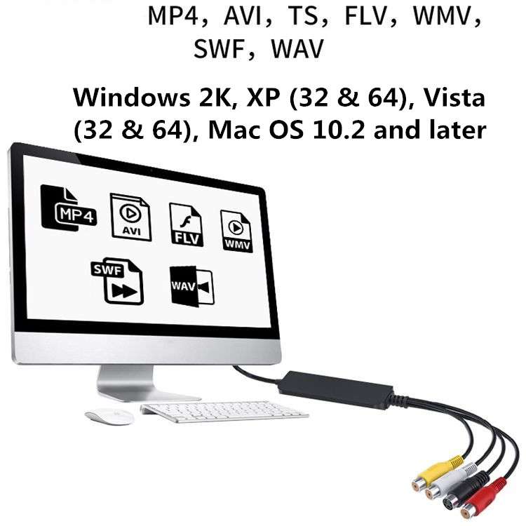 USB to RCA Cable 60+ Supports Vista 64 / Win 7 / Win 8 / Win 10 / Mac OS