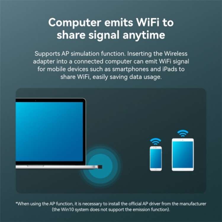 LB-LINK WN650H Portable USB WiFi Receiver Dual Band 650M Wireless Network Card