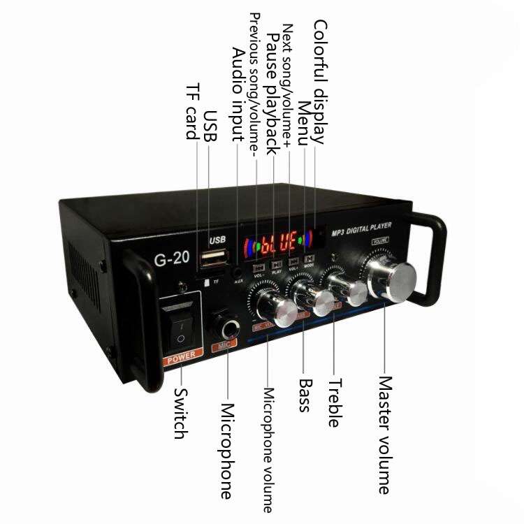 G20 Smart Digital Power Amplifier Built-In Bluetooth / USB / SD / FM Power Amplifier, EU Plug