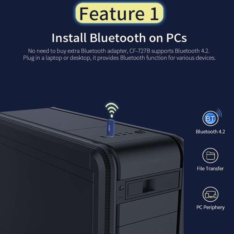 COMFAST CF-727B 1300Mbps Dual Frequency Gigabit USB Desktop Transmitter Receiver Portable Bluetooth