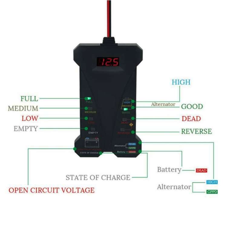 12V Three-In-One Battery Tester Digital Display Tester