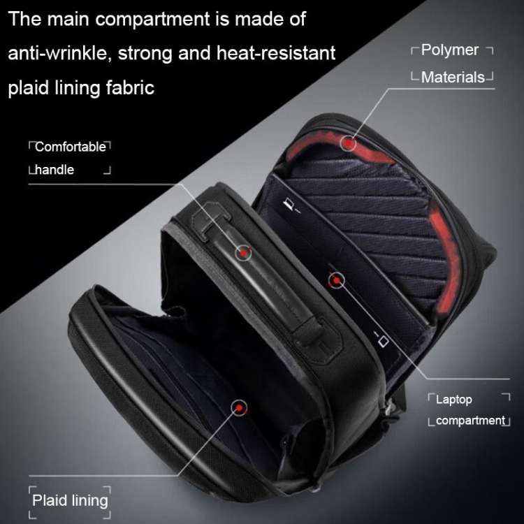 Lenovo ThinkPad Large Capacity Waterproof and Wear-resistant Laptop Backpack