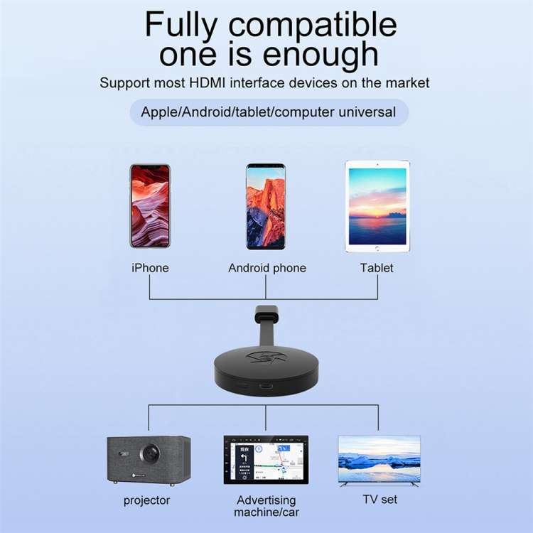 G2A Wireless WiFi Display Dongle Receiver Airplay Miracast DLNA TV Stick for iPhone, Samsung, and ot
