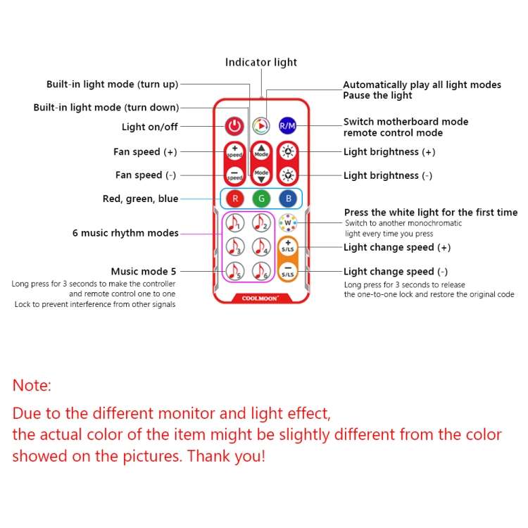 COOLMOON CM-MPAC PWM 5V ARGB Cooling Fan Remote Control For PC Case Chassis, Style: 4 in 1  (White)