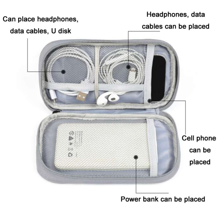 Power Hard Drive Digital Accessories Dustproof Storage Bag, Style: Power Bank Bag (Black)