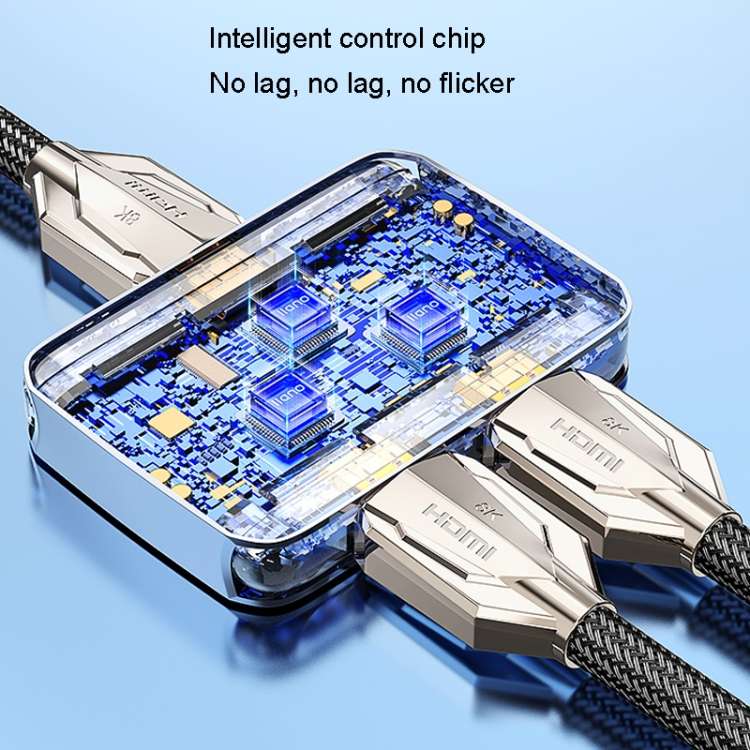 llano LCTS502G 2 In 1 Out 2-Way Conversion HDMI Switcher Version 2.1 8K Ultra HD Video