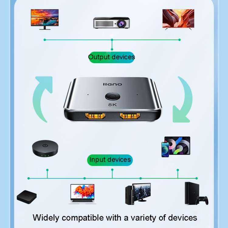 llano LCTS502G 2 In 1 Out 2-Way Conversion HDMI Switcher Version 2.1 8K Ultra HD Video