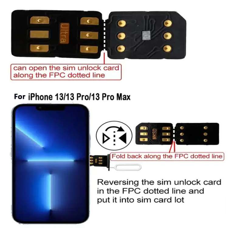 MKSD Ultra 5G Unlock Sim Card for iphone X 11 12 13 14