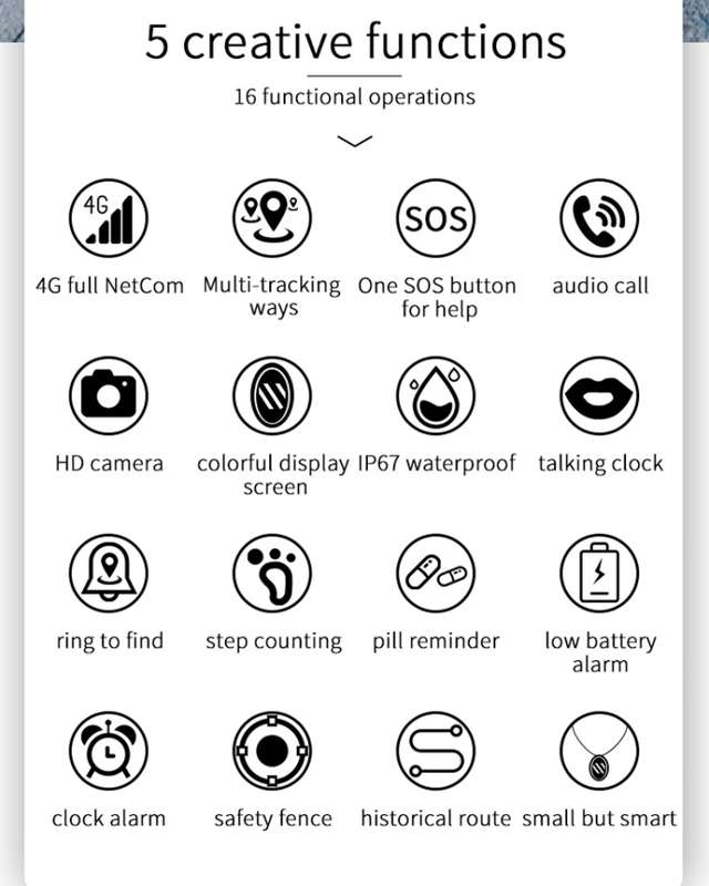 REACHFAR RF-V45-A Mini GPS Smart Tracker Pendant, Support SOS / Camera / Health Management / 4G LTE,