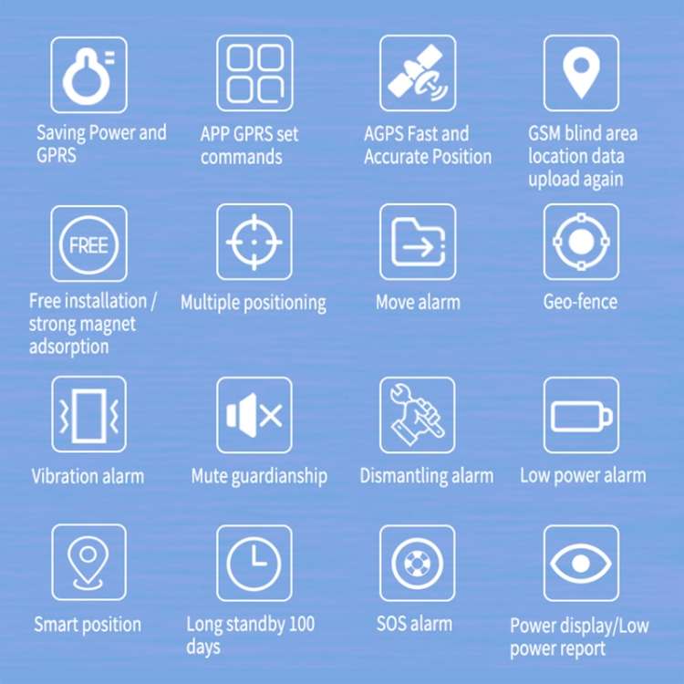 TK202B 2G Car Truck Vehicle Tracking GSM GPRS GPS Tracker Support AGPS, Battery Capacity: 5000MA