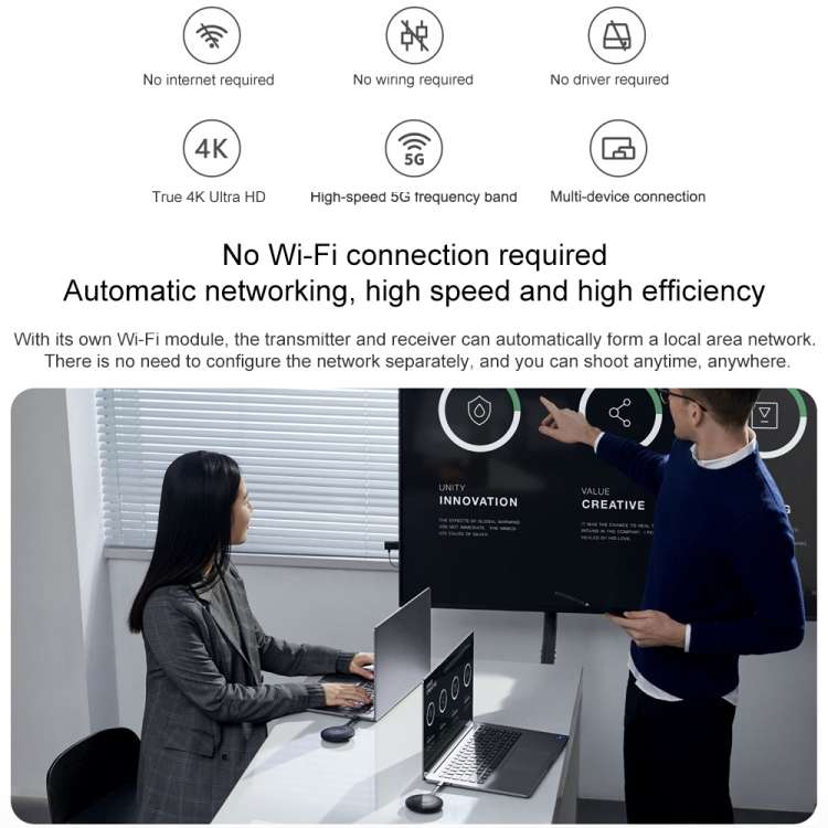 Original Xiaomi PaiPai 4K HD Wireless Screen Projector