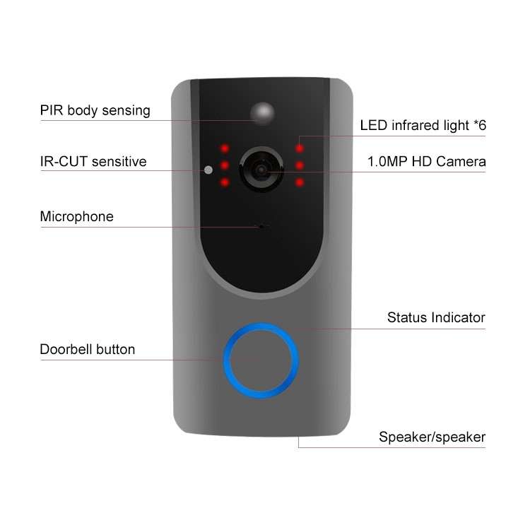 VESAFE Home VS-M3 HD 720P Security Camera Smart WiFi Video Doorbell Intercom, Support TF Card & Nigh