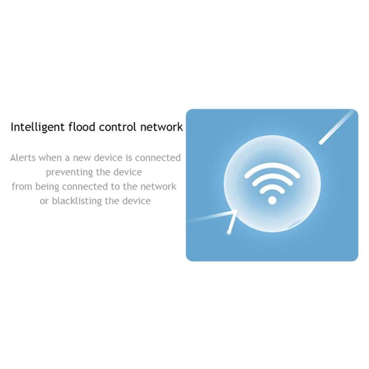 Original Xiaomi Mi WiFi Router 4C Smart APP Control 300Mbps 2.4GHz Wireless Router Repeater with 4 A