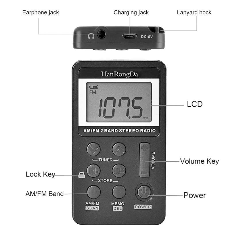 HRD-103 FM + AM Two Band Portable Radio with Lanyard & Headset(Black)