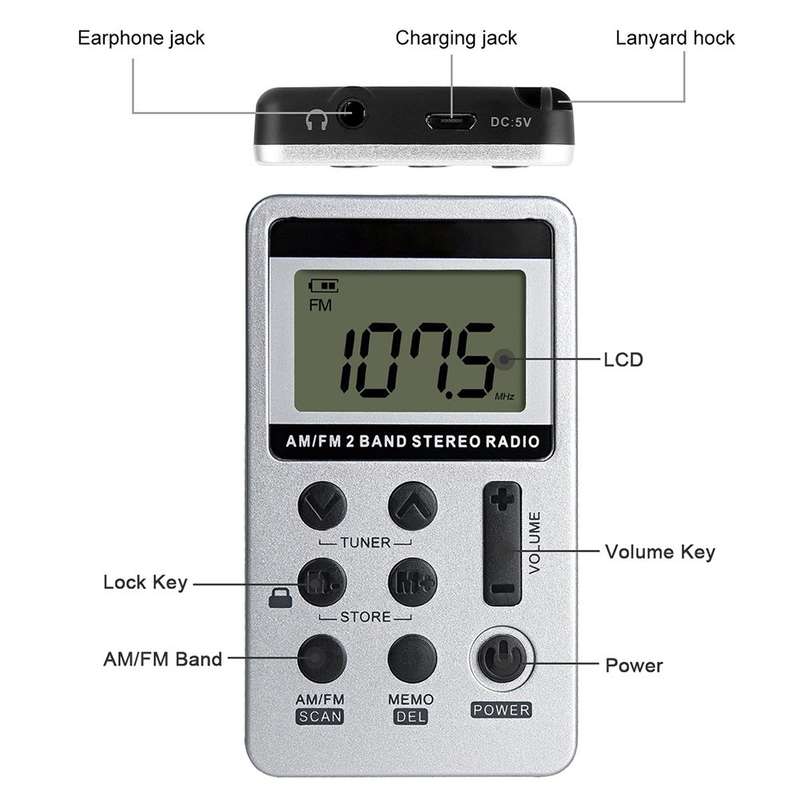 HRD-103 FM + AM Two Band Portable Radio with Lanyard & Headset(Black)