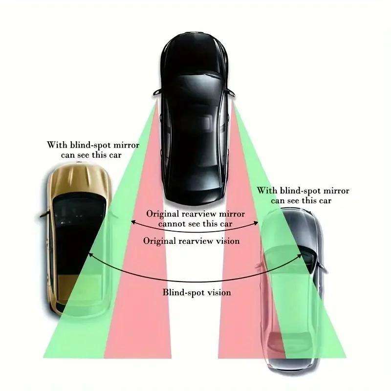 3R-091 Car Blind Spot Left Rear View Wide Angle Adjustable Mirror (White)