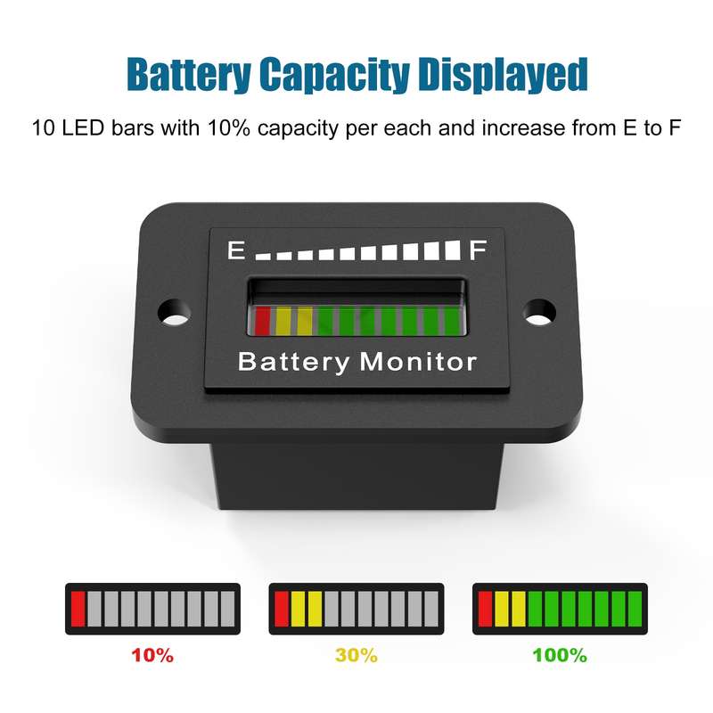 BM210 Electric Vehicles / Golf Carts LED Battery Indicator Adjustable Voltage 12V-72V