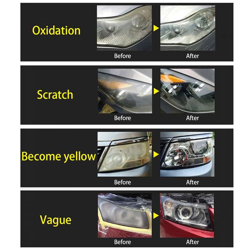 Car Headlight Scratch Aging Yellowing Renovation Repair Set, EU Plug