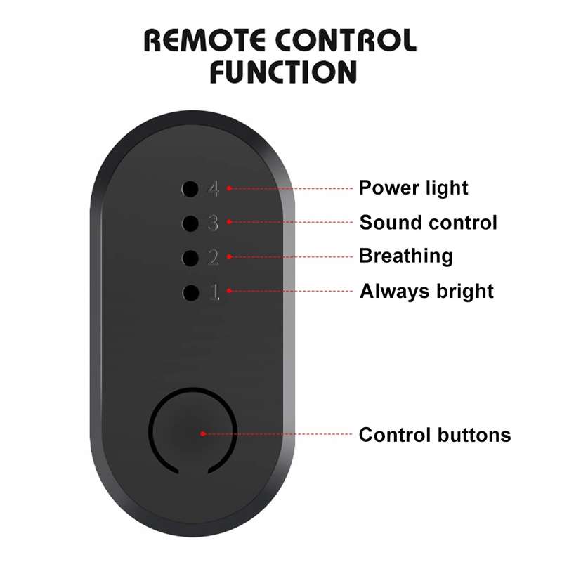 Car 4 in 1 USB RGB Foot Colorful LED Atmosphere Light