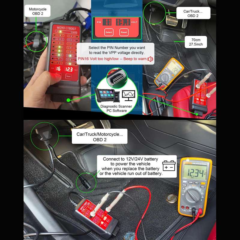 WOYO CTB007 CAN Tester Box 12V 24V OBD2 Breakout Box with 27 in / 59 in Cable Cable for All Car Auto