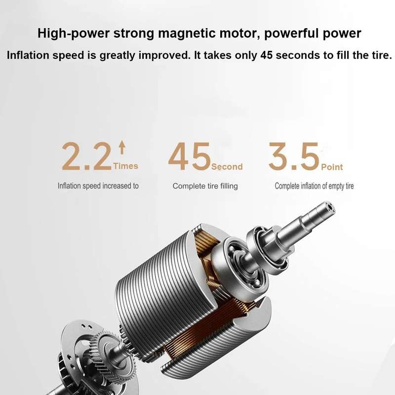 Xiaomi Mijia Air Pump 2 Pro Portable Electric Air Compressor Mi Inflatable Treasure 150psi High Pres