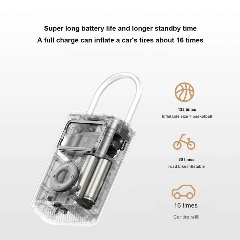 Xiaomi Mijia Air Pump 2 Pro Portable Electric Air Compressor Mi Inflatable Treasure 150psi High Pres