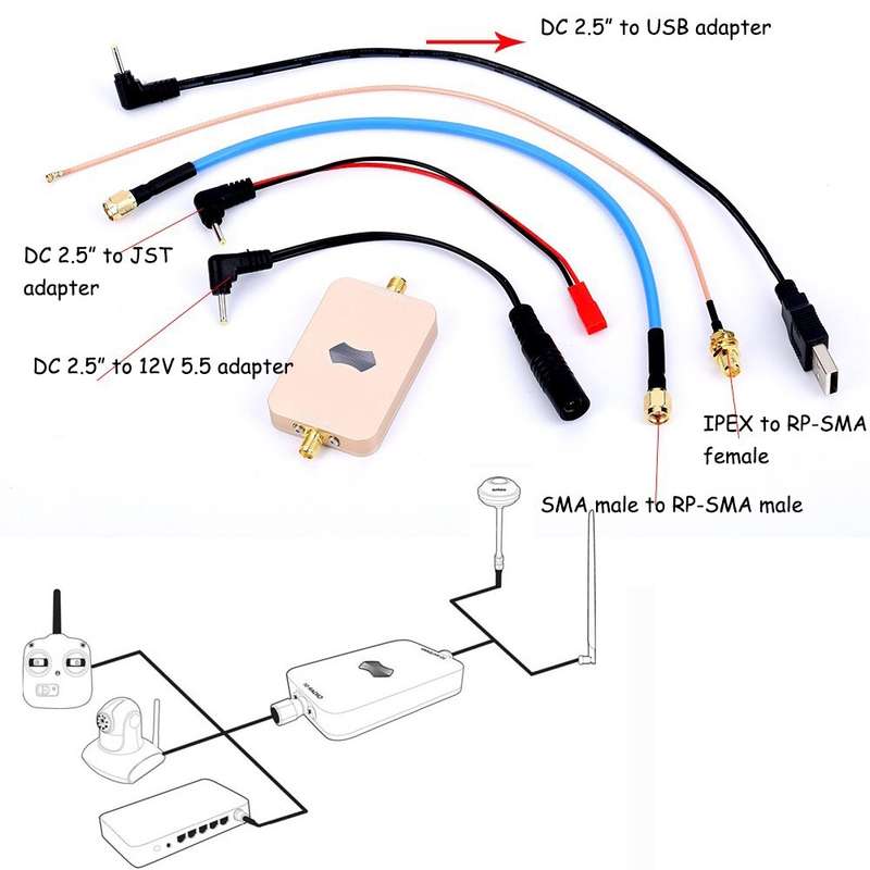SH-RC24G3W 2.4GHz 3W Wireless WiFi Signal Booster Amplifier for UAV RC (Gold)