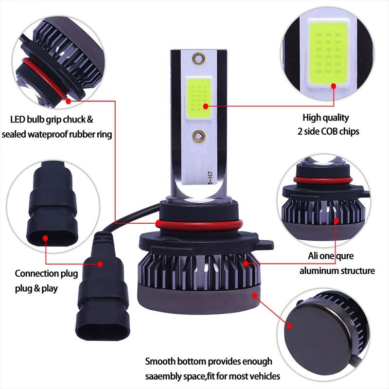 2 PCS H4 DC9-36V / 36W / 8000K / 6000LM IP68 Car / Motorcycle Mini COB LED Headlight Lamps / Fog Lig