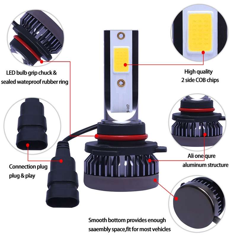 2 PCS H4 DC9-36V / 36W / 8000K / 6000LM IP68 Car / Motorcycle Mini COB LED Headlight Lamps / Fog Lig