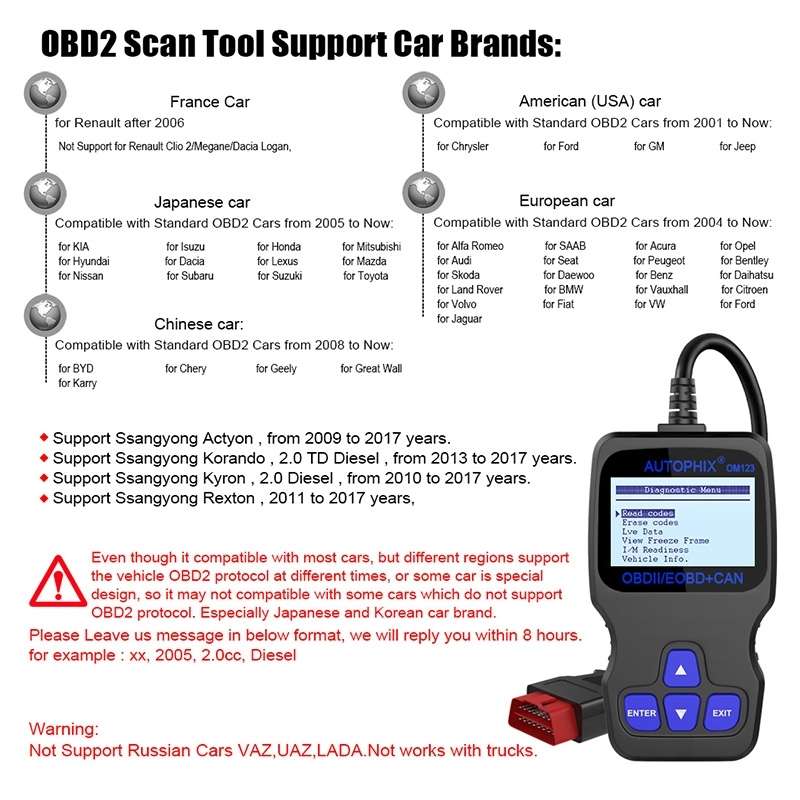 AUTOPHIX OM123 Car Portable OBD2 Scanner Car Diagnostic Tool OBD 2 Automotive Scanner EOBD Code Read