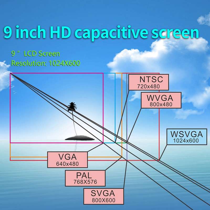 9093 HD 9 inch Car Android 8.1 Radio Receiver MP5 Player for Volkswagen, Support FM & Bluetooth & TF
