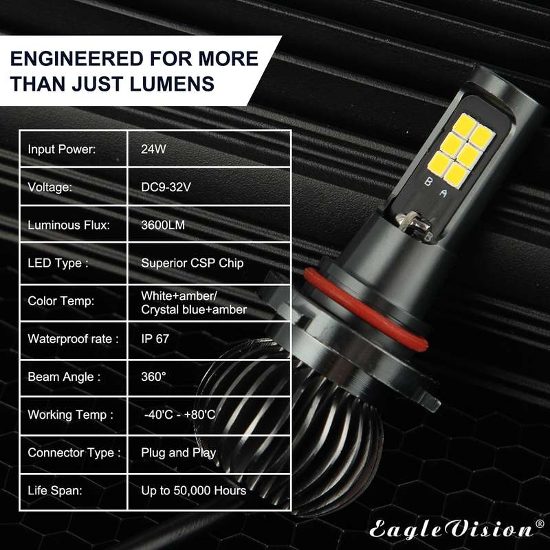 2 PCS EV15 9005 / 9006 DC9-32V / 6W / IP67 Car LED Double Color Fog Light, Cold White Light + Amber