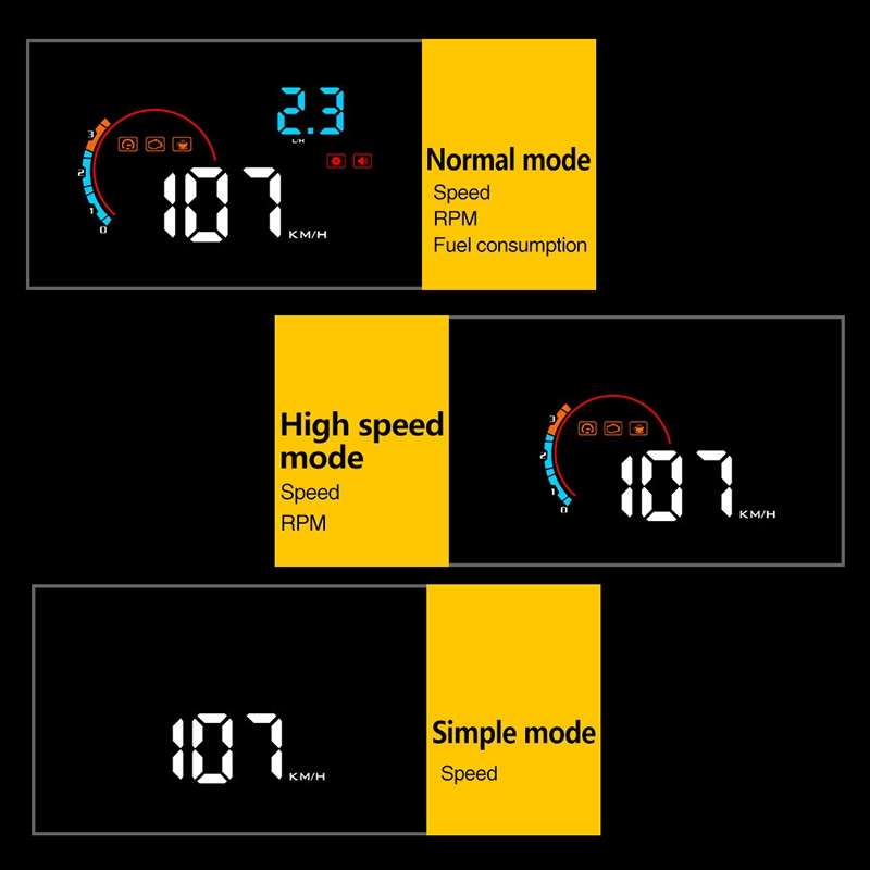 D2500 OBD2+GPS 4 inch Vehicle-mounted Head Up Display Security System, Support Car Speed / Engine Re