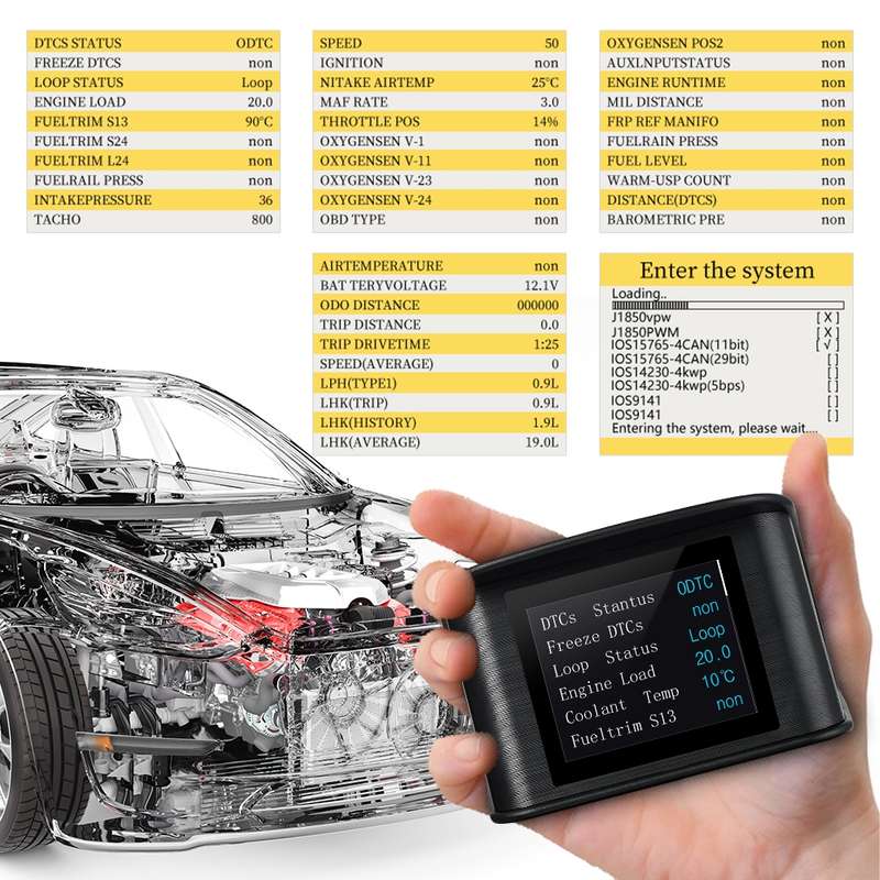 P10 HUD 2.2 inch Car OBD2 Smart Digital Meter with TFT LCD Multi-color, Speed & RPM & Water Temperat