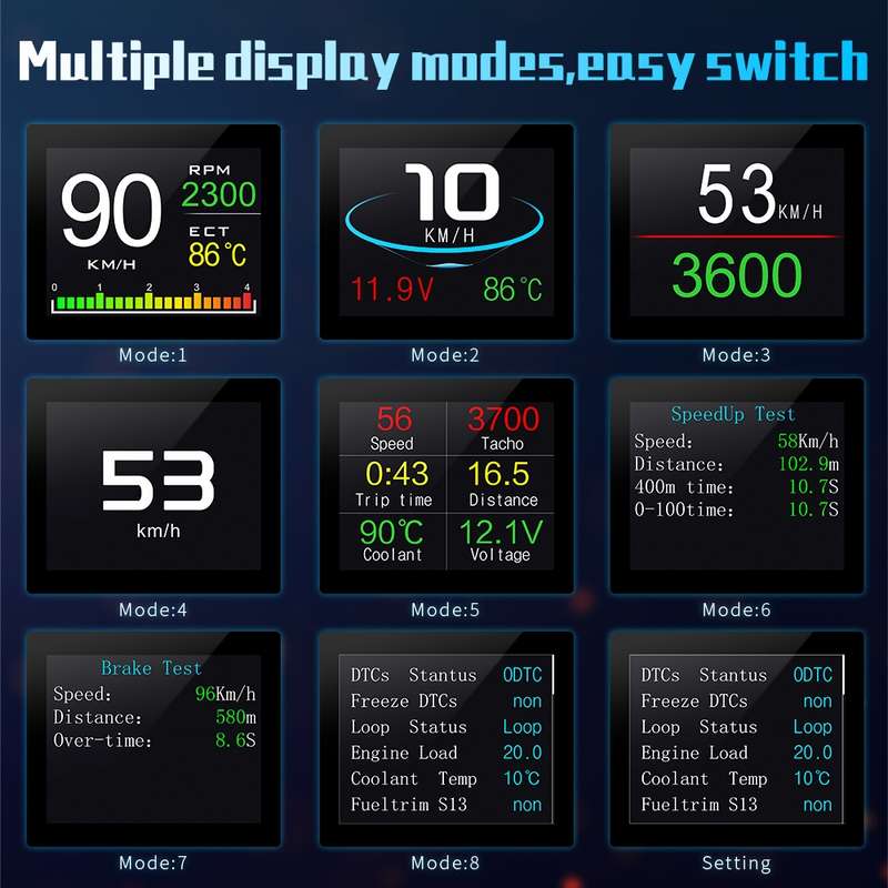 P10 HUD 2.2 inch Car OBD2 Smart Digital Meter with TFT LCD Multi-color, Speed & RPM & Water Temperat