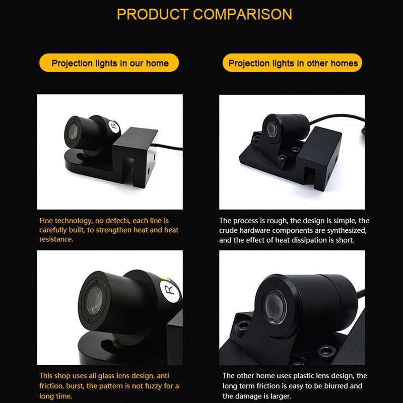 2 PCS DC 8-36V Ghost Shadow Courtesy Angel Wings Projection Lamp Car Door LED Welcome Lights(Ice Blu