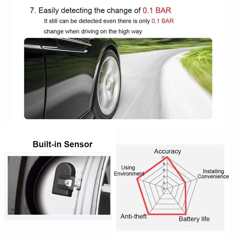 VC601 TPMS 4 Built-in Sensors Tire Pressure Monitoring Alarming System Diagnostic-tool with Bluetoot