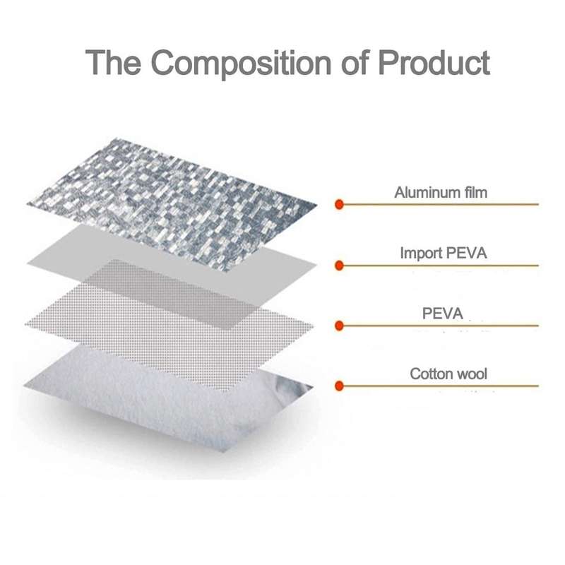 Aluminum Film PEVA Cotton Wool Anti-Dust Waterproof Sunproof Anti-frozen Anti-scratch Heat Dissipati